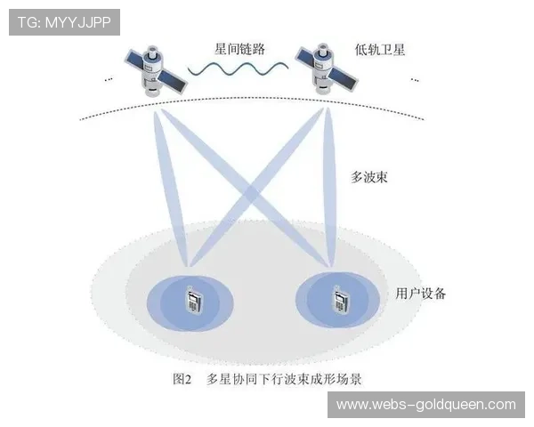 制作网络与低轨卫星链路对接,扩展偏远地区赛事覆盖能力。 制作网络与低轨卫星链路对接,扩展偏远地区赛事覆盖能力。