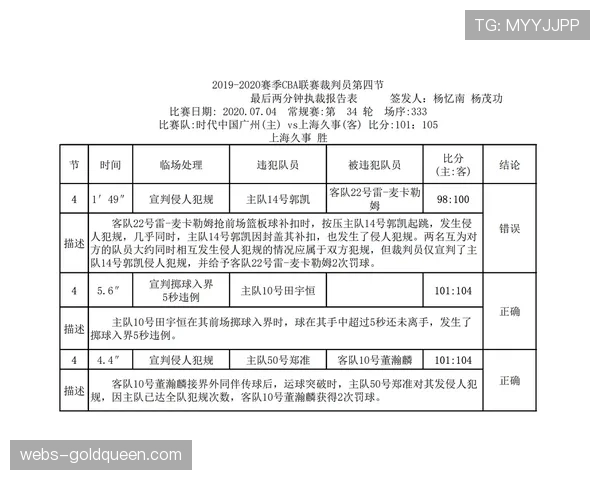深度：复盘最后两分钟——裁判报告如何解释昨日的关键吹罚